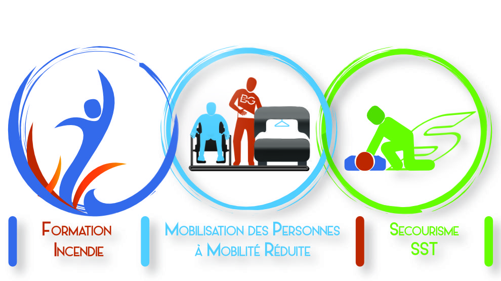 logo tripartite de Bruno Guille vertical